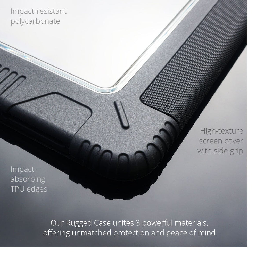 The three materials of the Rugged 13 iPad Pro case by MacCase